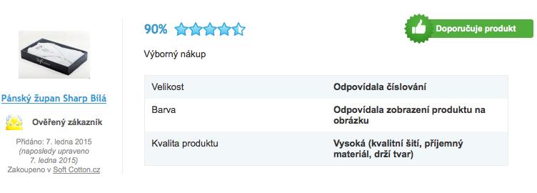 Recenze pánského županu SHARP Recenze pánského županu SHARP